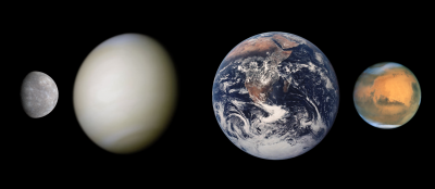 planets